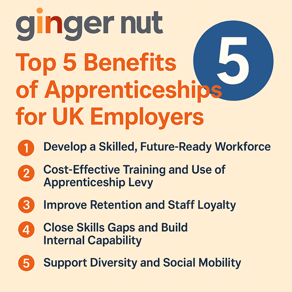 Top 5 Benefits of Apprenticeships for UK Employers